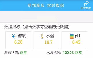 水產(chǎn)人看懂這兩張圖,就不會(huì)因?yàn)闊o知而遭受損失了