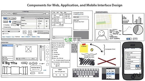 Balsamiq Mockups for Mac 2.2.21 打造涂鴉手繪風(fēng)格的計算機(jī)軟件開發(fā)原型設(shè)計